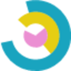 AxisKnow - homepage link